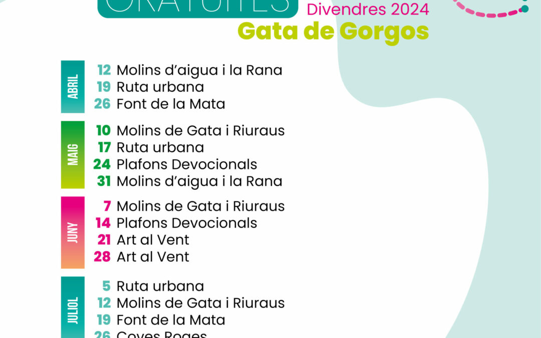 Rutas guiadas gata